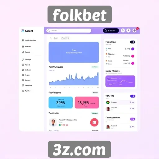 Análise da interface e experiência do usuário no folkbet